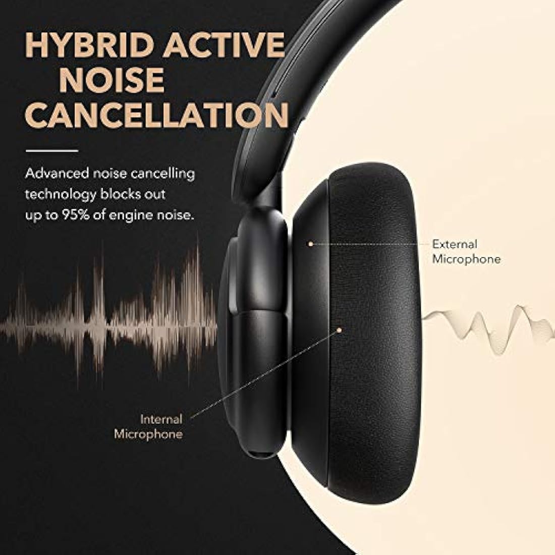 Soundcore by Anker Q30 Hybrid Active Noise Cancelling Headphones - 50H Playtime