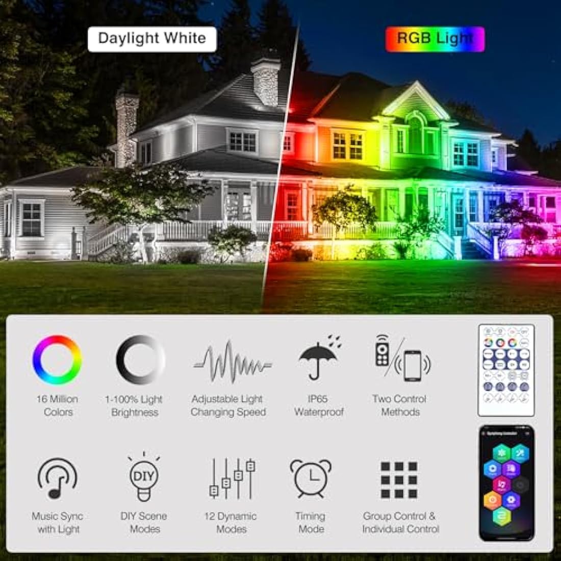 NATPOW RGB Landscape Spotlights | Bluetooth App Control Garden Lights