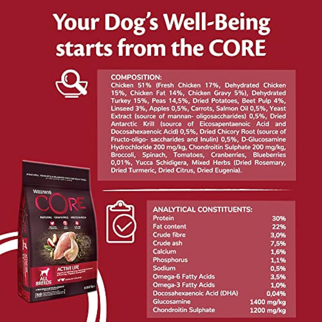 Wellness CORE Grain-Free Active Life Chicken & Turkey Dry Dog Food - 10kg
