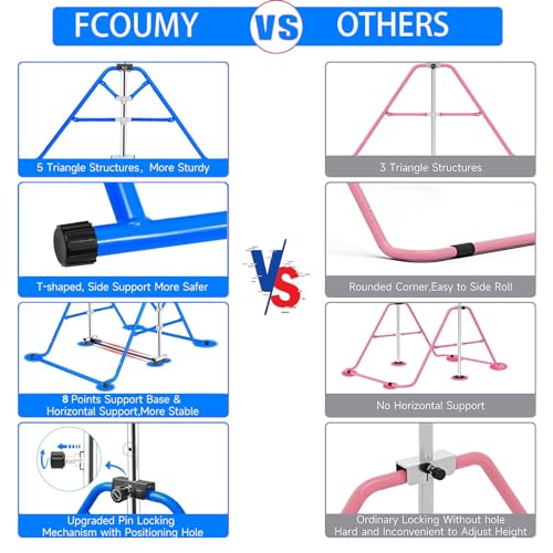 FCOUMY Kids Gymnastics Bar – Folding Adjustable Junior Kip Bar for Home