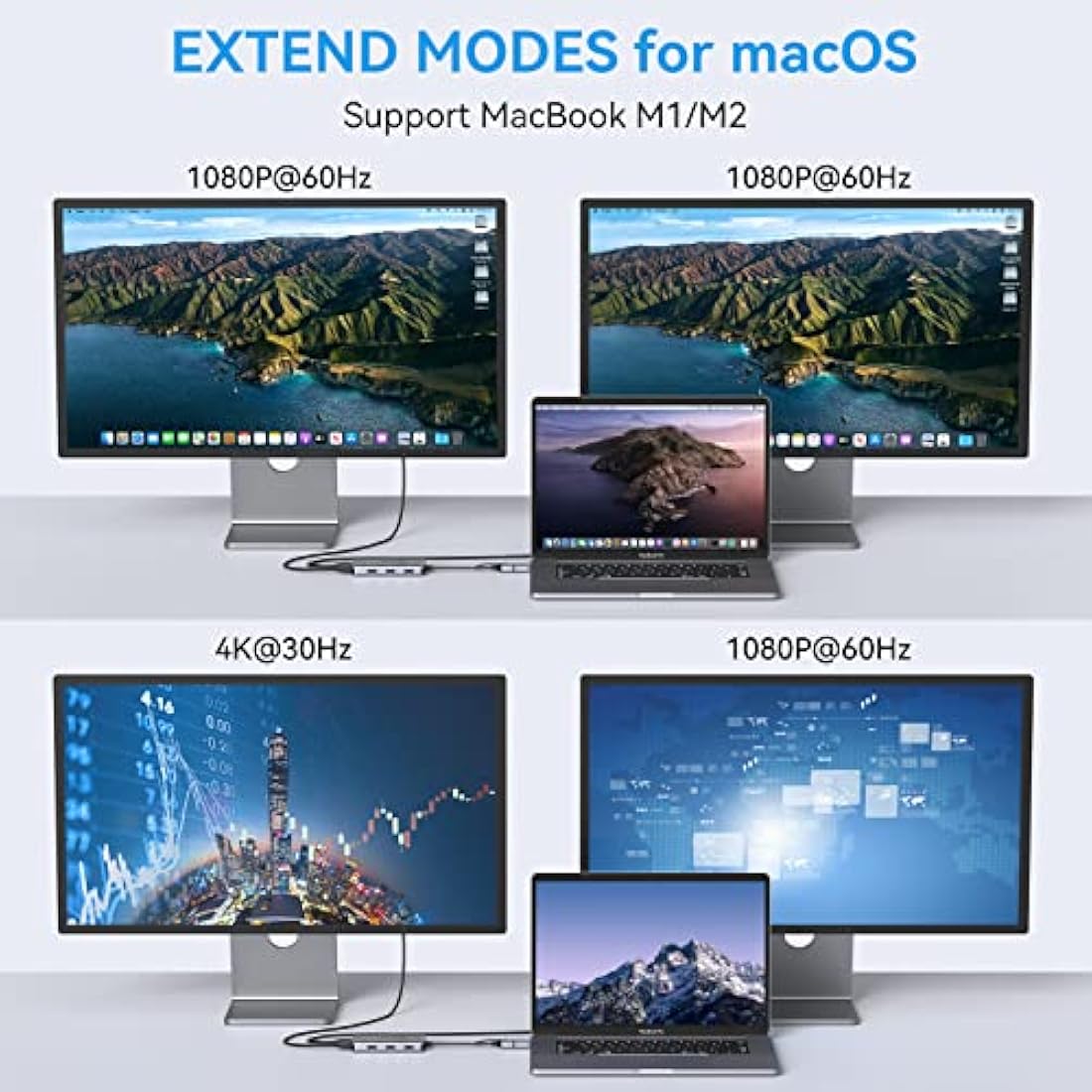 USB 3.0 Docking Station – Dual HDMI Adapter for MacBook & PC