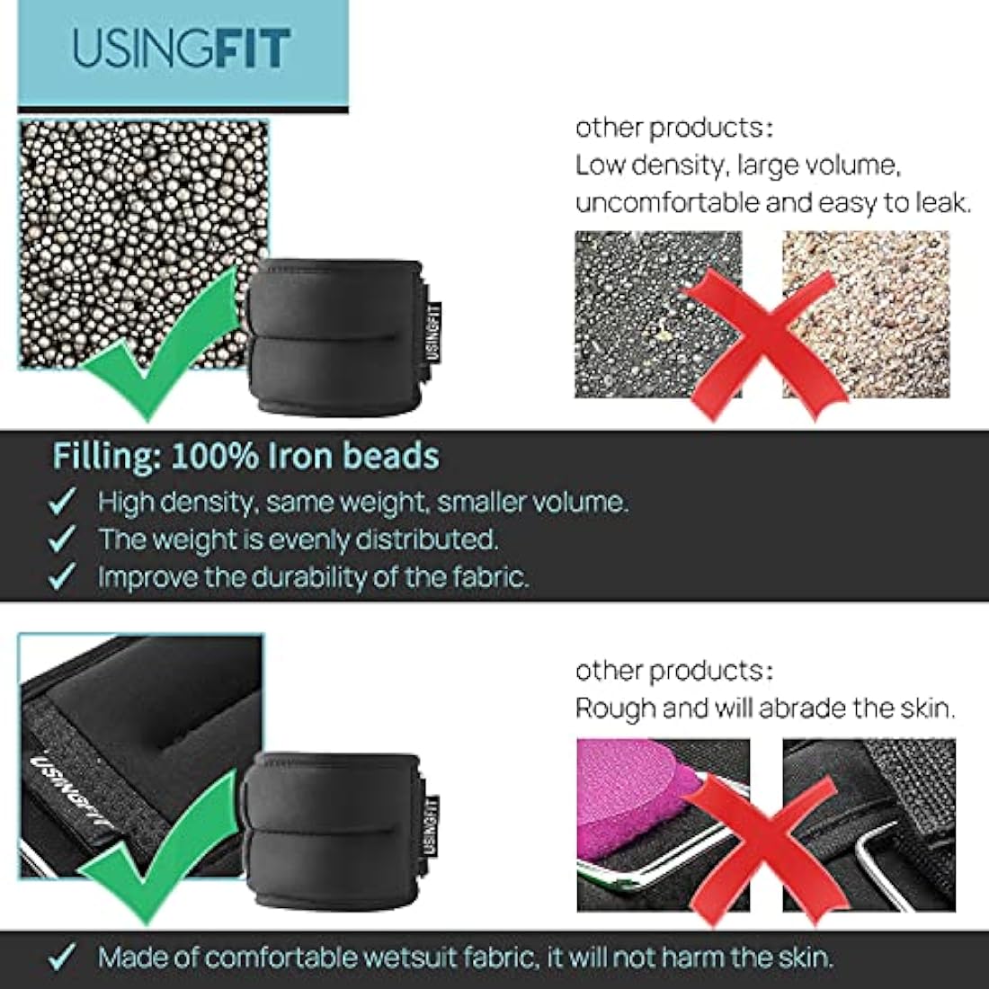 USINGFIT Ankle and Wrist Weights Pair – Adjustable Fitness Sandbags