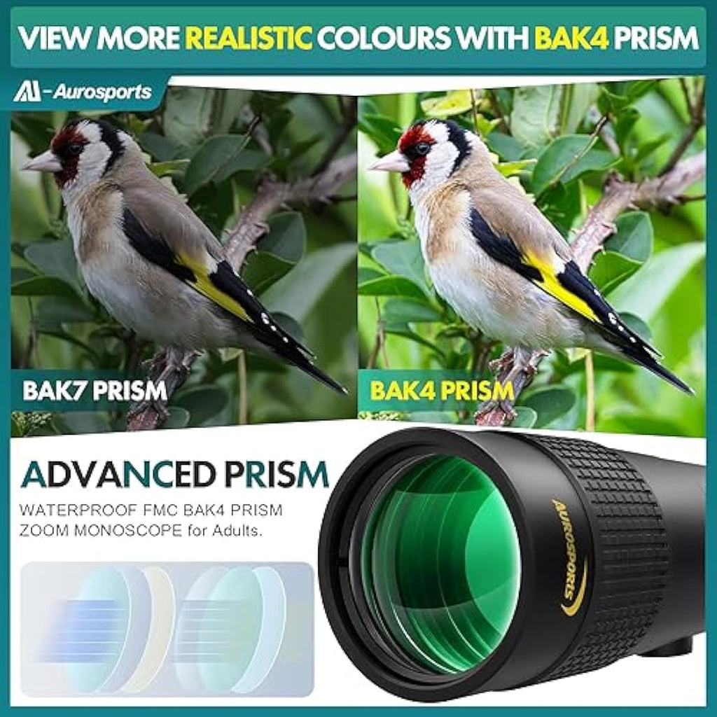 Aurosports 10-30x40 Zoom Monocular | High Power BAK4 Prism Telescope