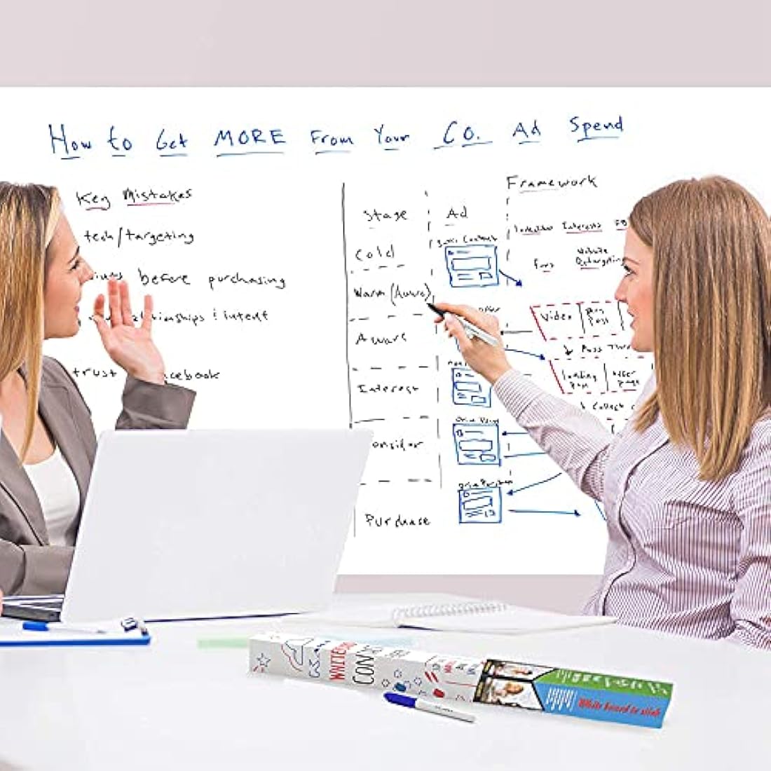 Dry Erase Whiteboard Sticker Roll - 44x200cm Self-Adhesive