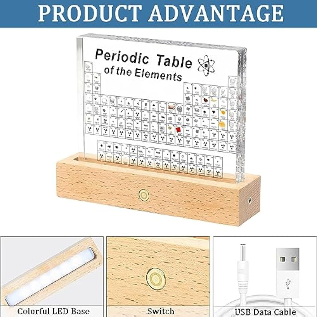 Periodic Table with Real Elements – Acrylic Science Display