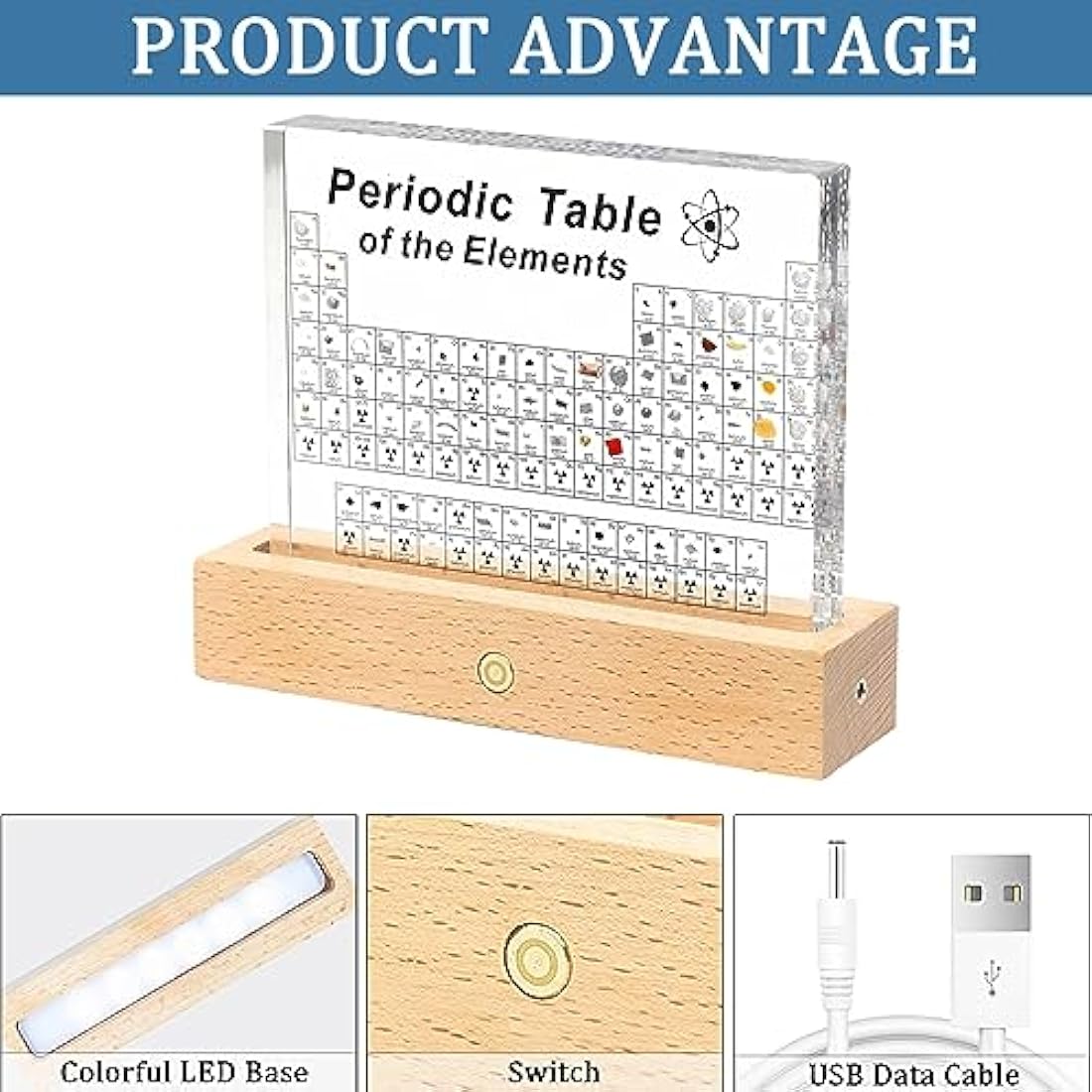 Periodic Table with Real Elements – Acrylic Science Display