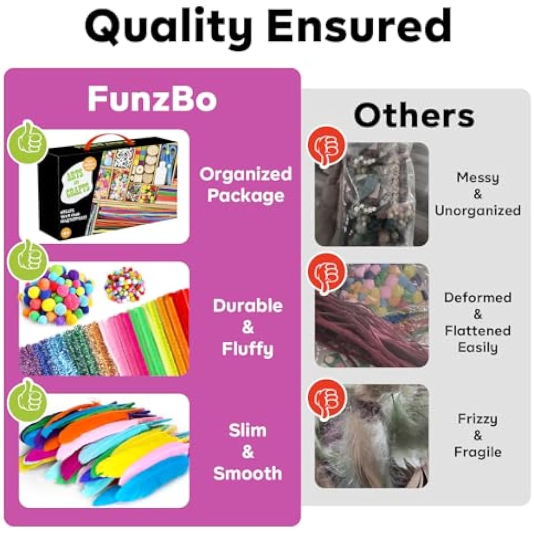 FunzBo Arts and Crafts Kit for Kids – 4000+ Pcs DIY Creative Activity Set