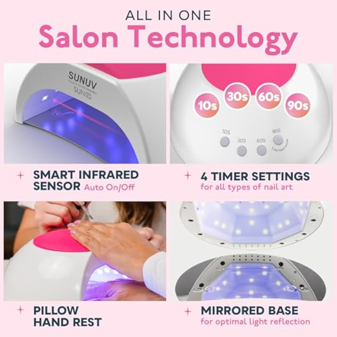 SUNUV 48W UV LED Nail Lamp | Professional Gel Nail Dryer with Timer