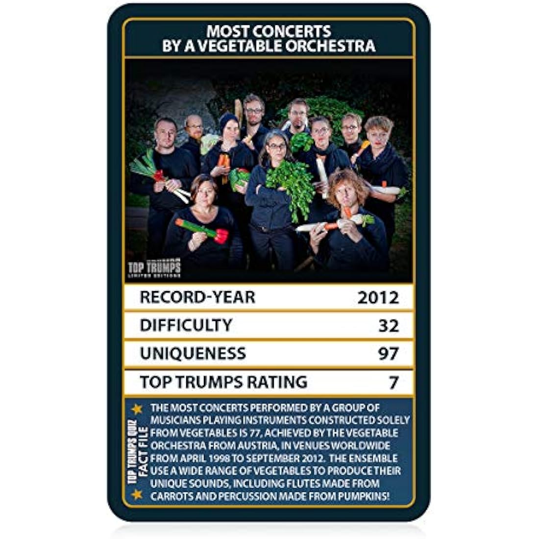 Top Trumps Guinness World Records Card Game – Educational Toy for Ages 6+