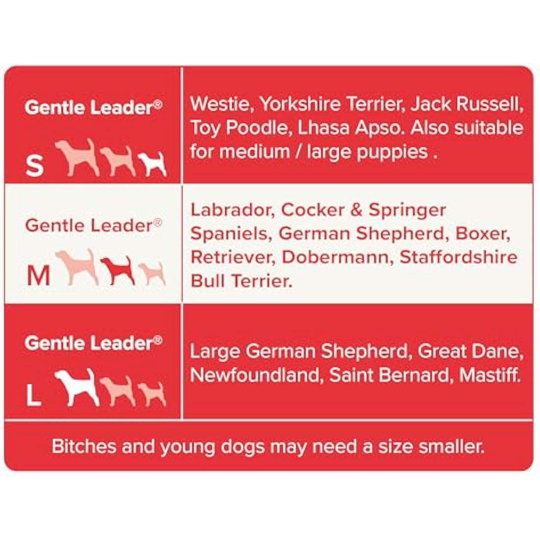 Beaphar Gentle Leader Head Collar – Medium Dog No-Pull Training Aid, Black