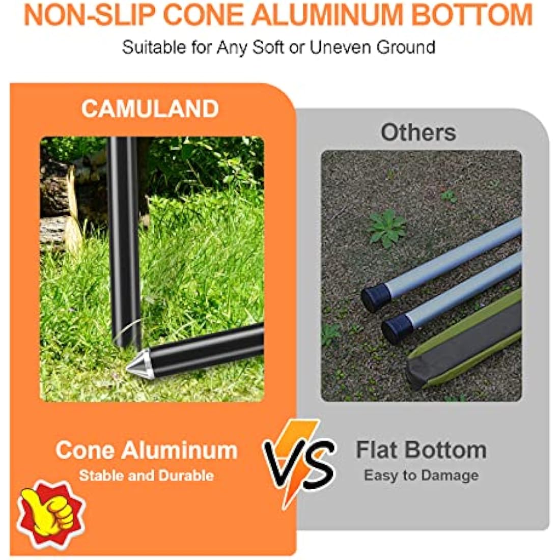 CAMULAND Heavy Duty Tarp Poles | Adjustable Aluminum Telescoping Tent Poles