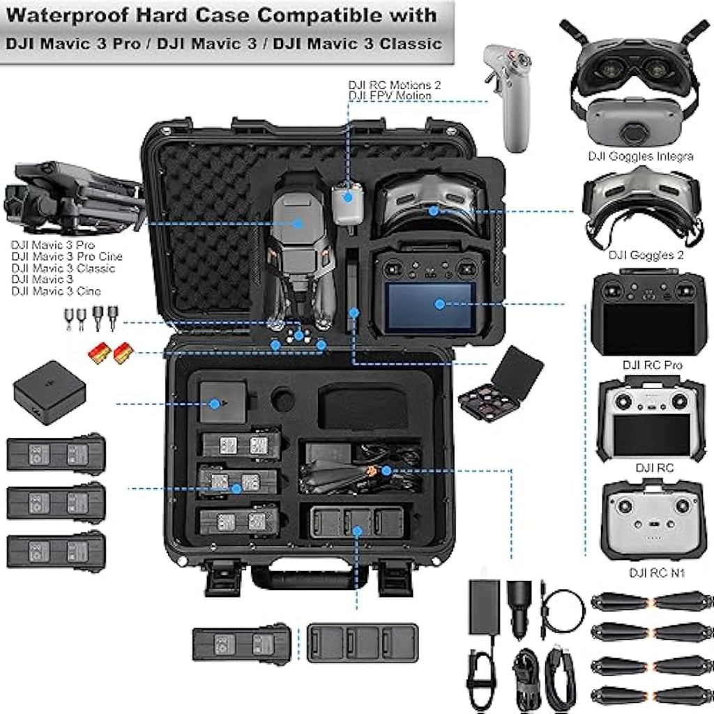 LEKUFEE Waterproof Hard Shell Case for DJI Mavic 3 Pro & Accessories