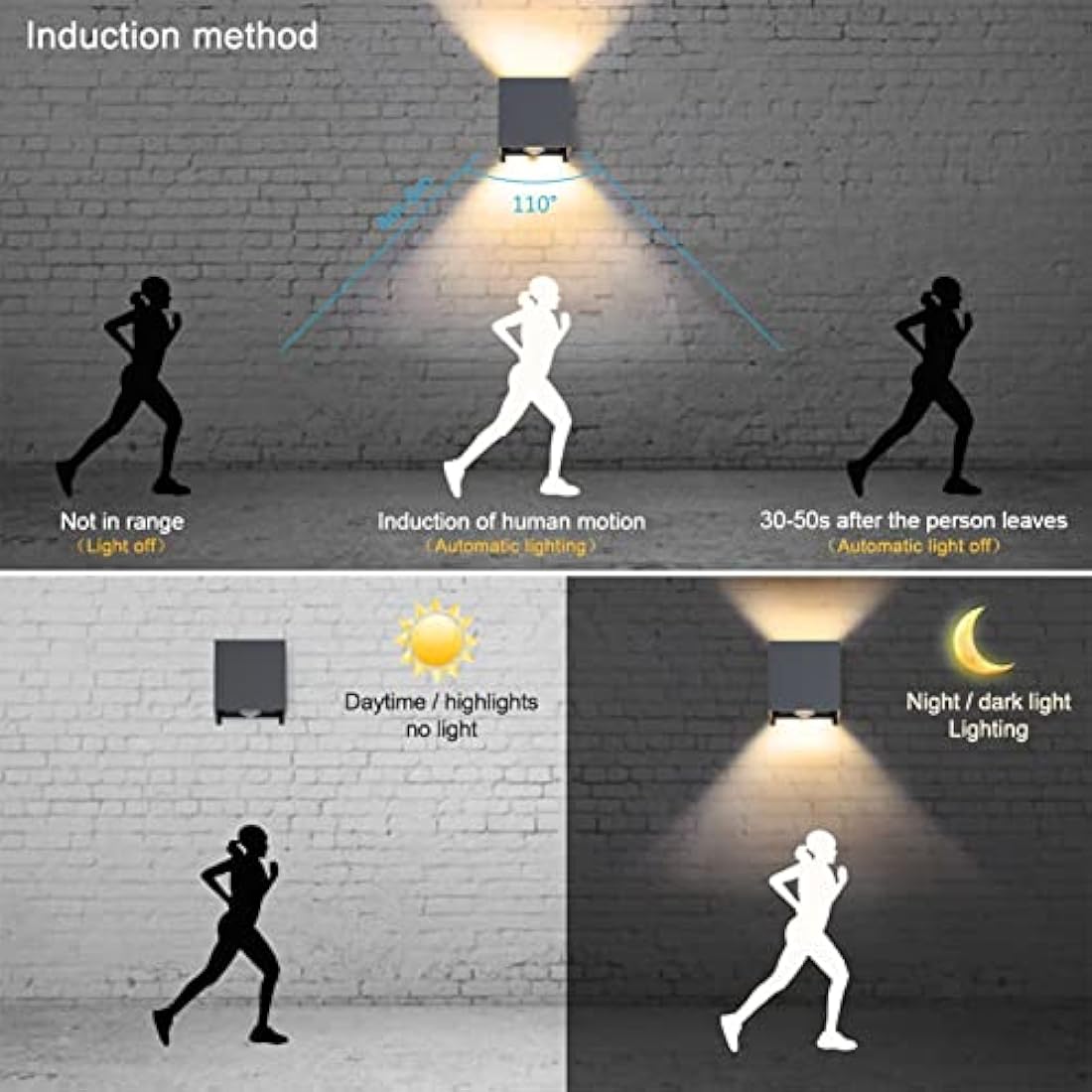 Klighten Outdoor Wall Light with Motion Sensor – 2PCS IP54 3000K