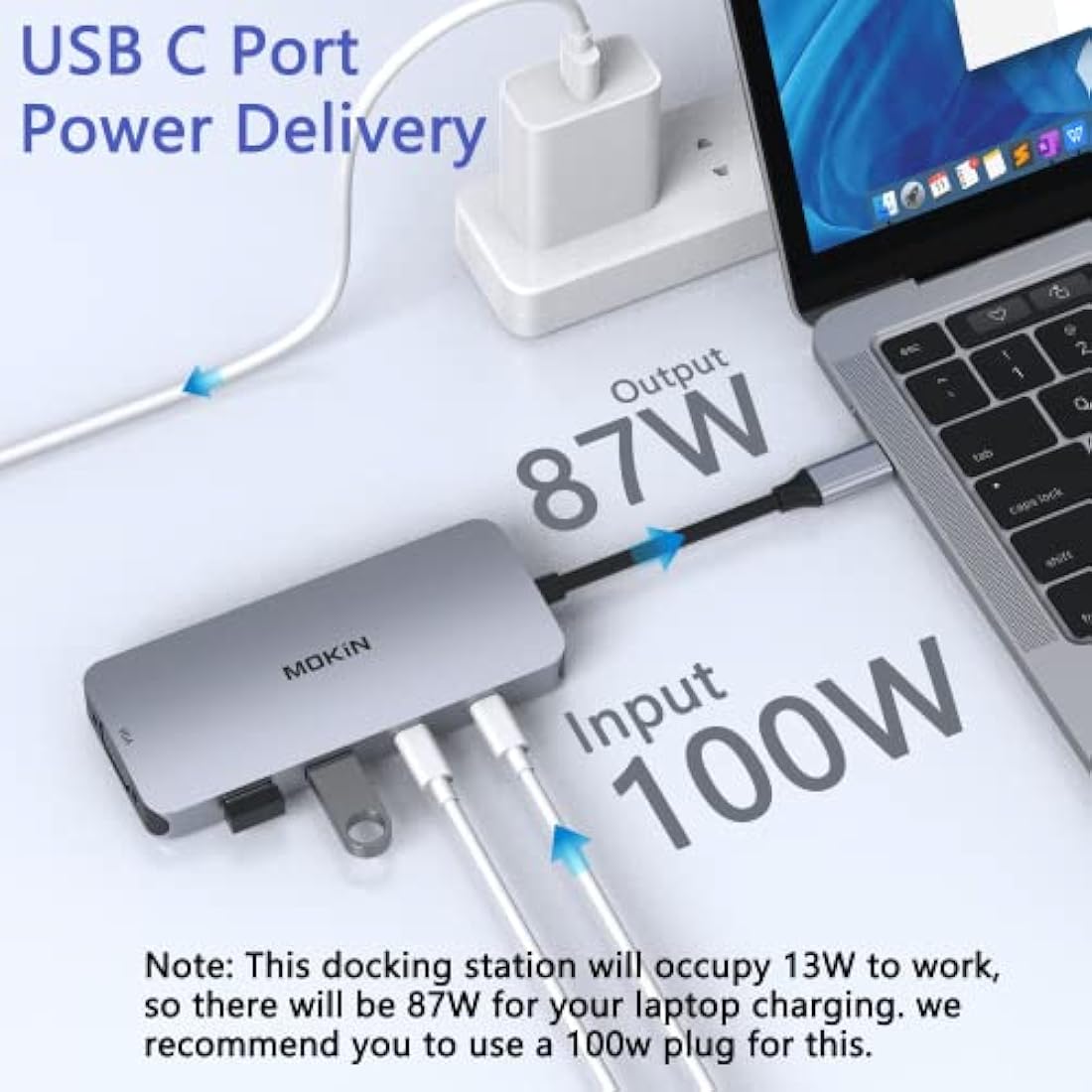 MOKiN USB C Docking Station – 8-in-1 Triple Monitor Hub with 100W PD