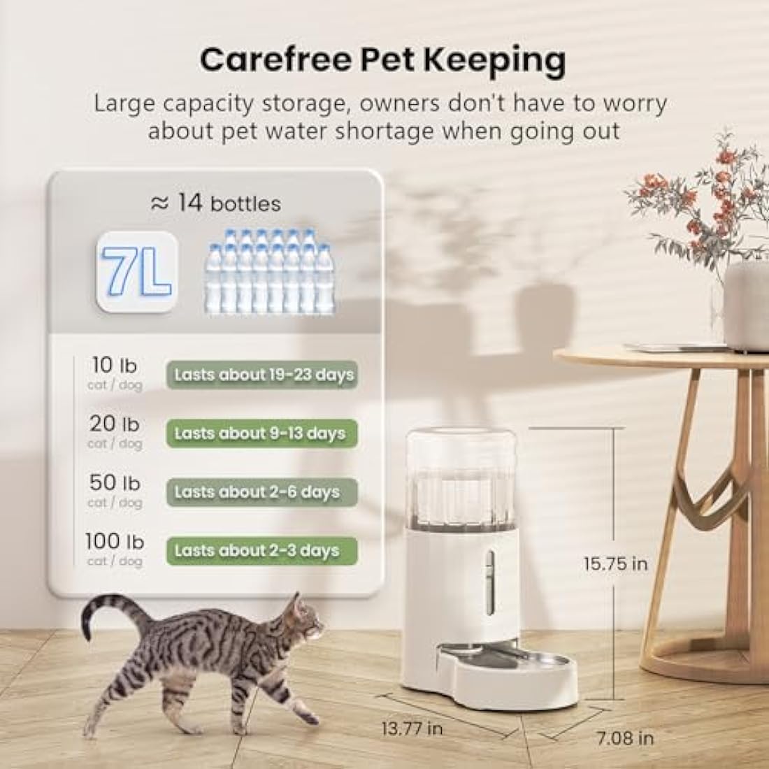 JUNSPOW 7L Stainless Steel Gravity Pet Waterer for Large Dogs & Cats