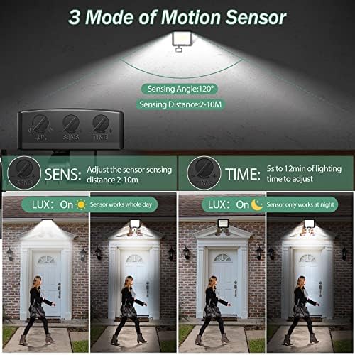 YIQIBRO 50W LED Security Lights | IP67 Waterproof Motion Sensor 2-Pack