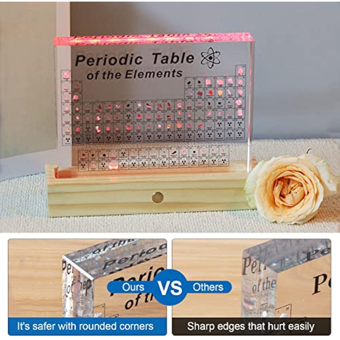 Periodic Table Display with 83 Real Elements - Acrylic Decor