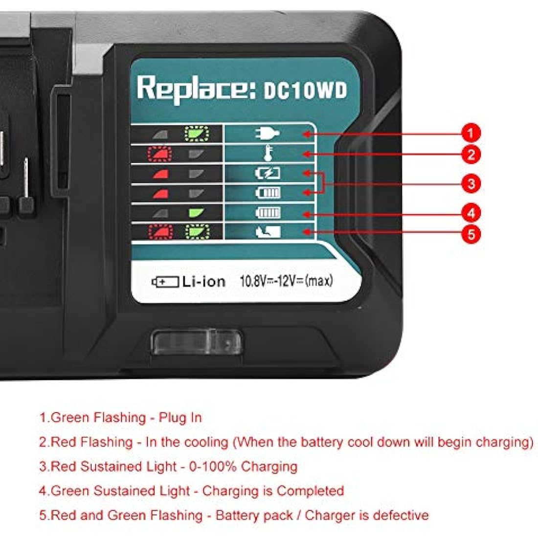 10.8V-12V Lithium-Ion Battery Quick Charger | DC10WD BL1015