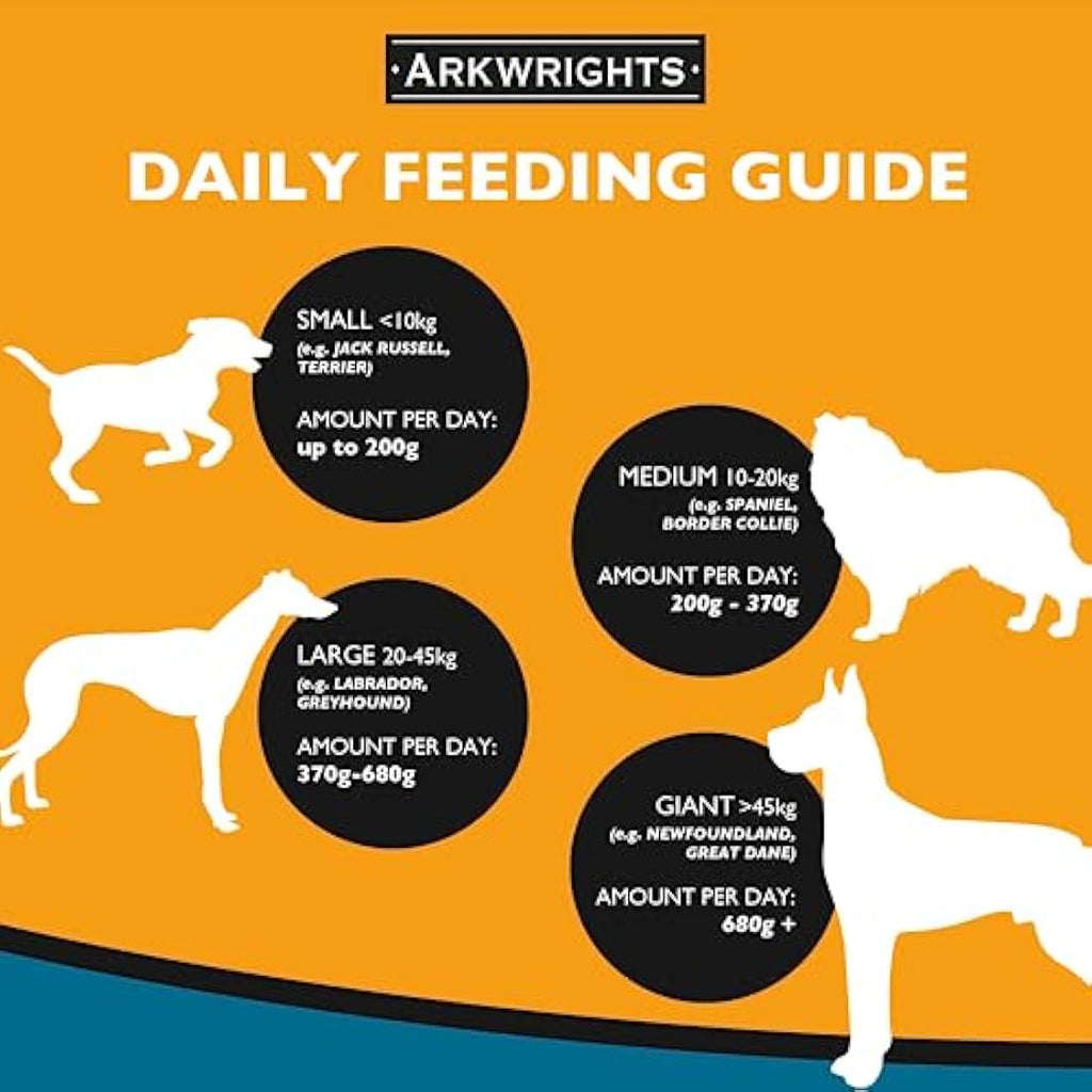 Arkwrights Sensitive Dry Dog Food – Wheat Free Extra Chicken – 15kg