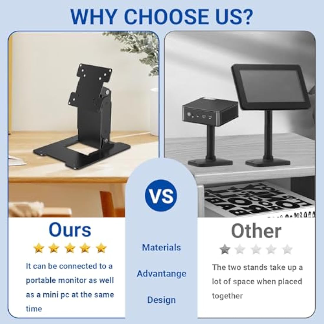 Wearson VESA Monitor Stand – Metal Folding Desk Mount for 7-17 Inch PC