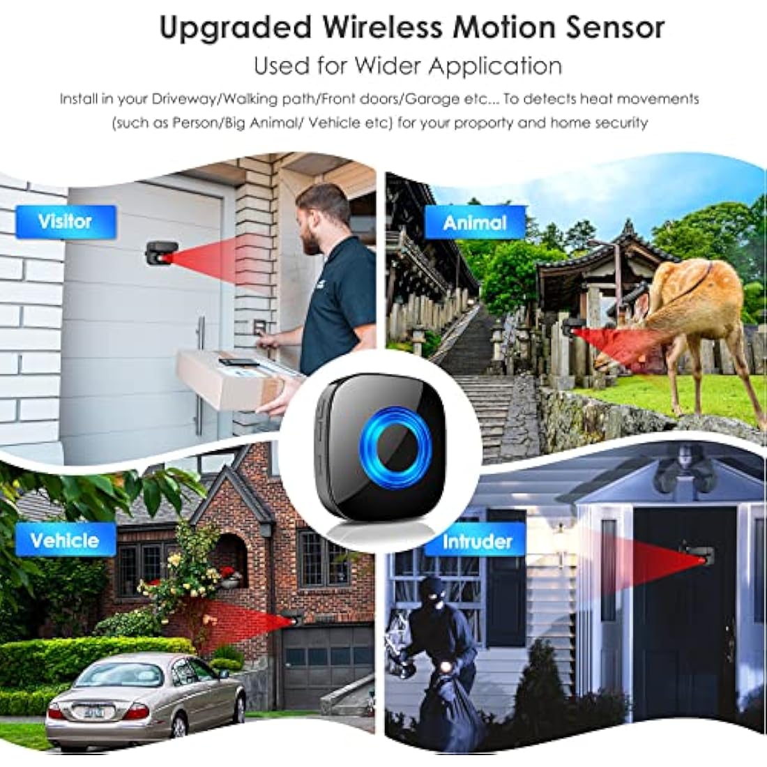 PHYSEN Wireless Driveway Alarm – 650ft Long Range Motion Sensor System