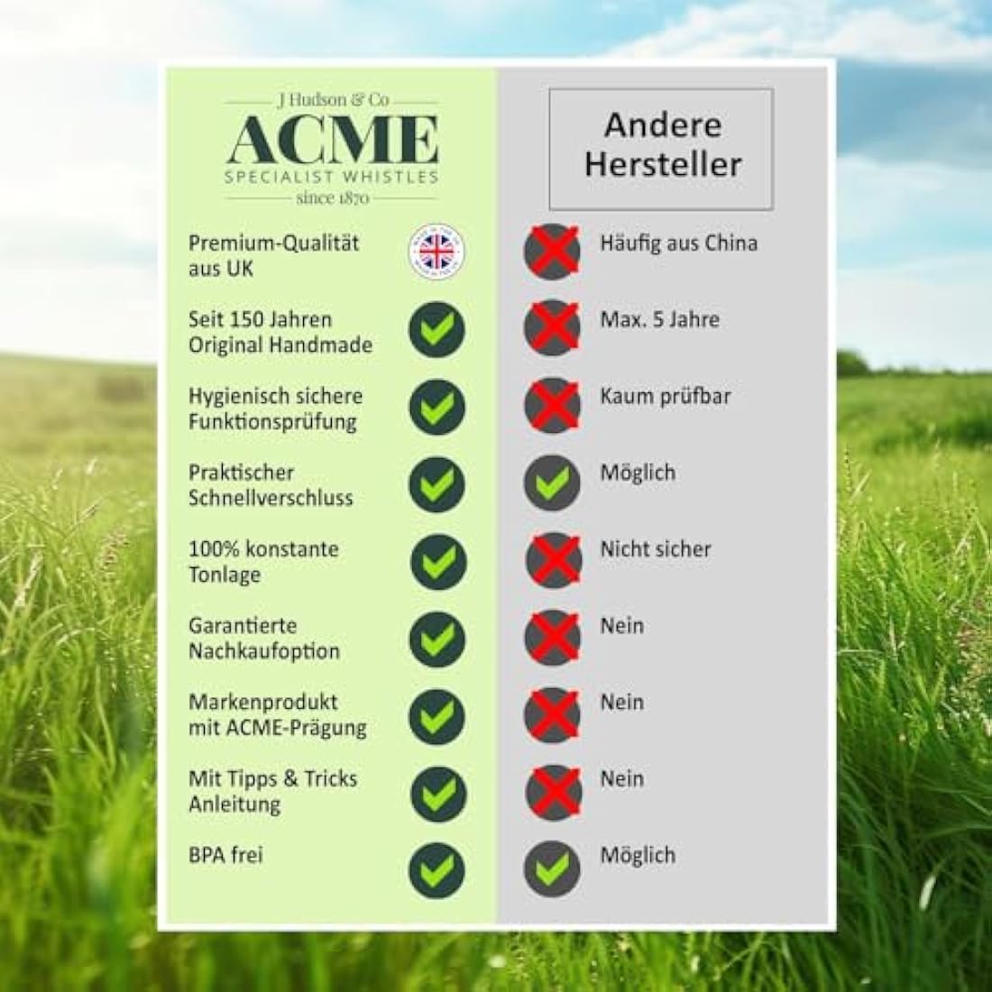 ACME 211.5 Dog Whistle with Whistle Band | Ultrasonic Recall Training