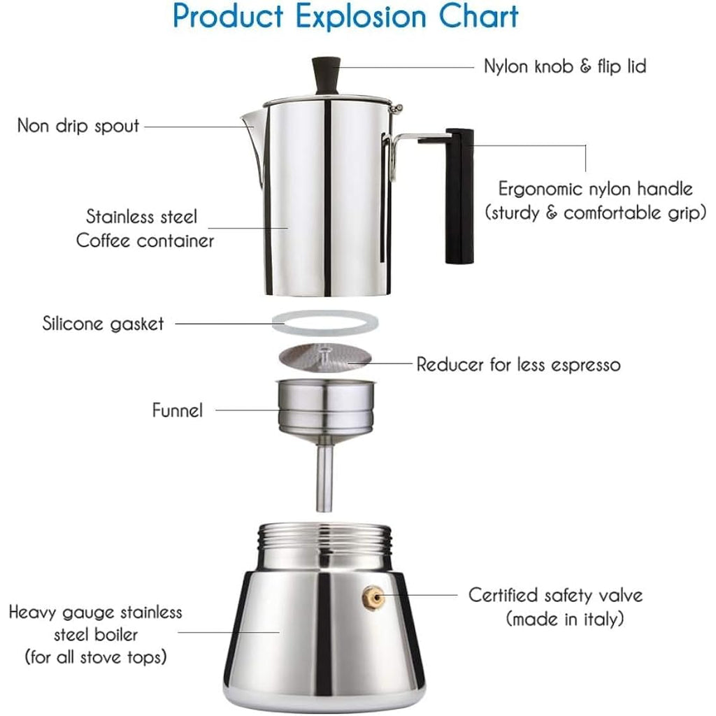 Easyworkz 6-Cup Stainless Steel Stovetop Espresso Maker | Induction Moka Pot