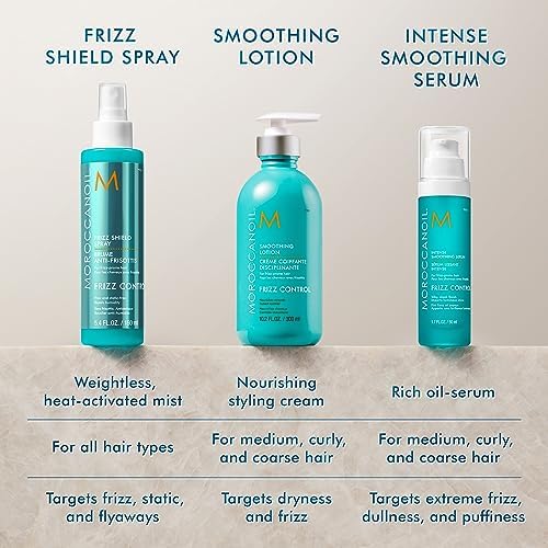 Moroccanoil Smoothing Lotion – Frizz Control Hair Styling Treatment