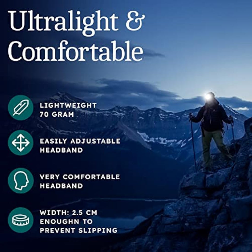 AENNON Rechargeable LED Head Torch 2-Pack | Waterproof 220 Lumens