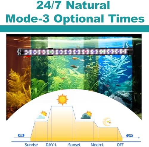 SEAOURA Submersible Fish Tank Light | 24/7 Full Spectrum LED | 16W 68cm