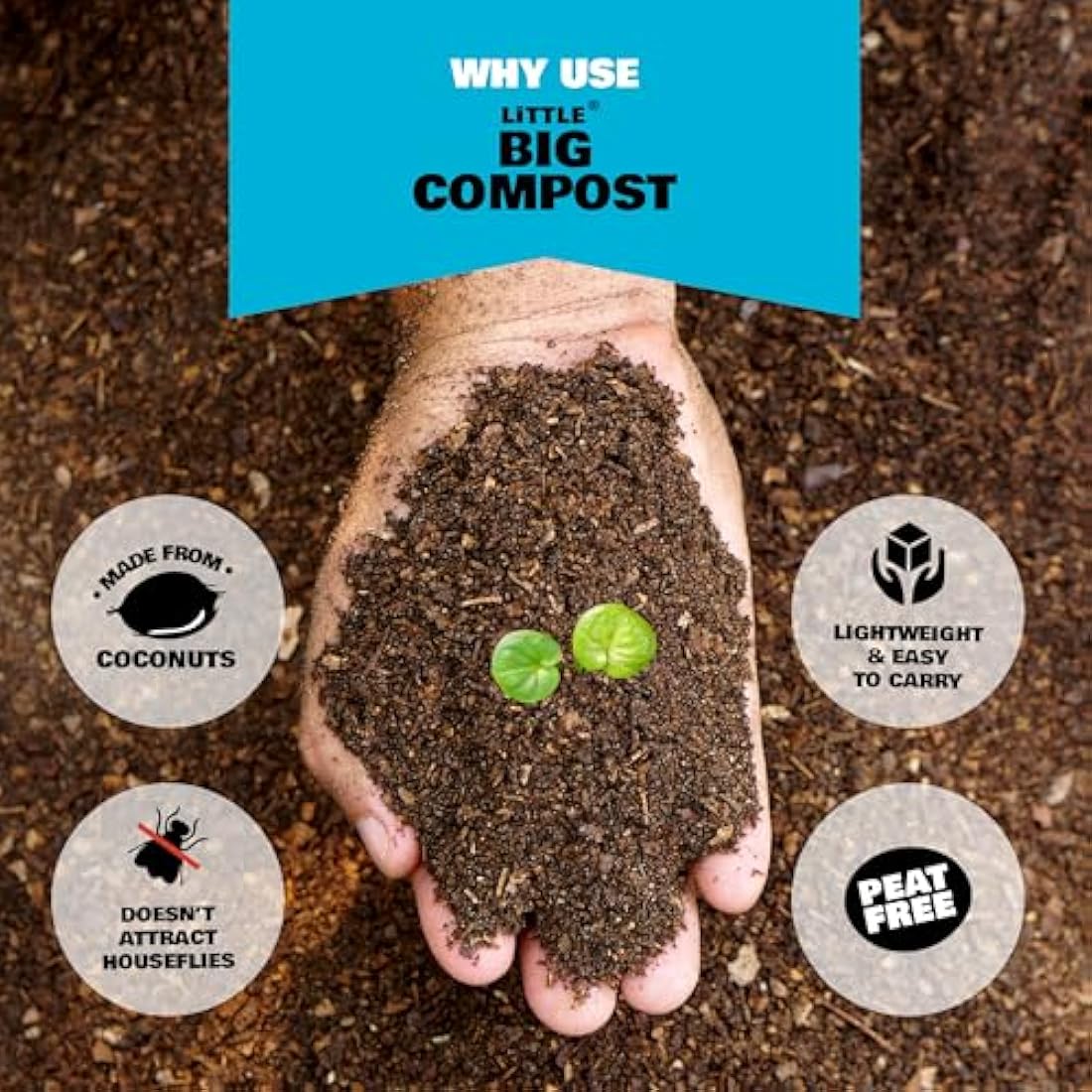 Coco & Coir Seed Compost with Perlite | Peat-Free Organic Soil Mix (75L)