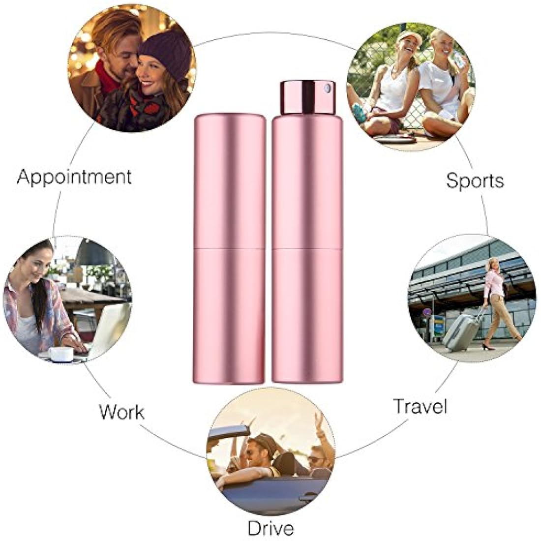 Faireach 20ml Refillable Perfume Atomiser – Leak Proof Travel Spray