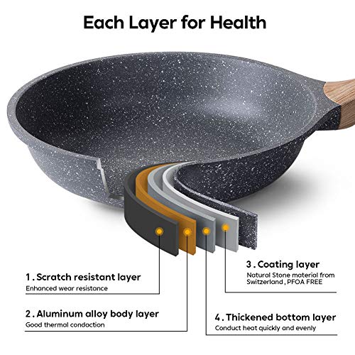 ZUOFENG Non-Stick Granite Frying Pan Set | 3-Piece Induction Cookware