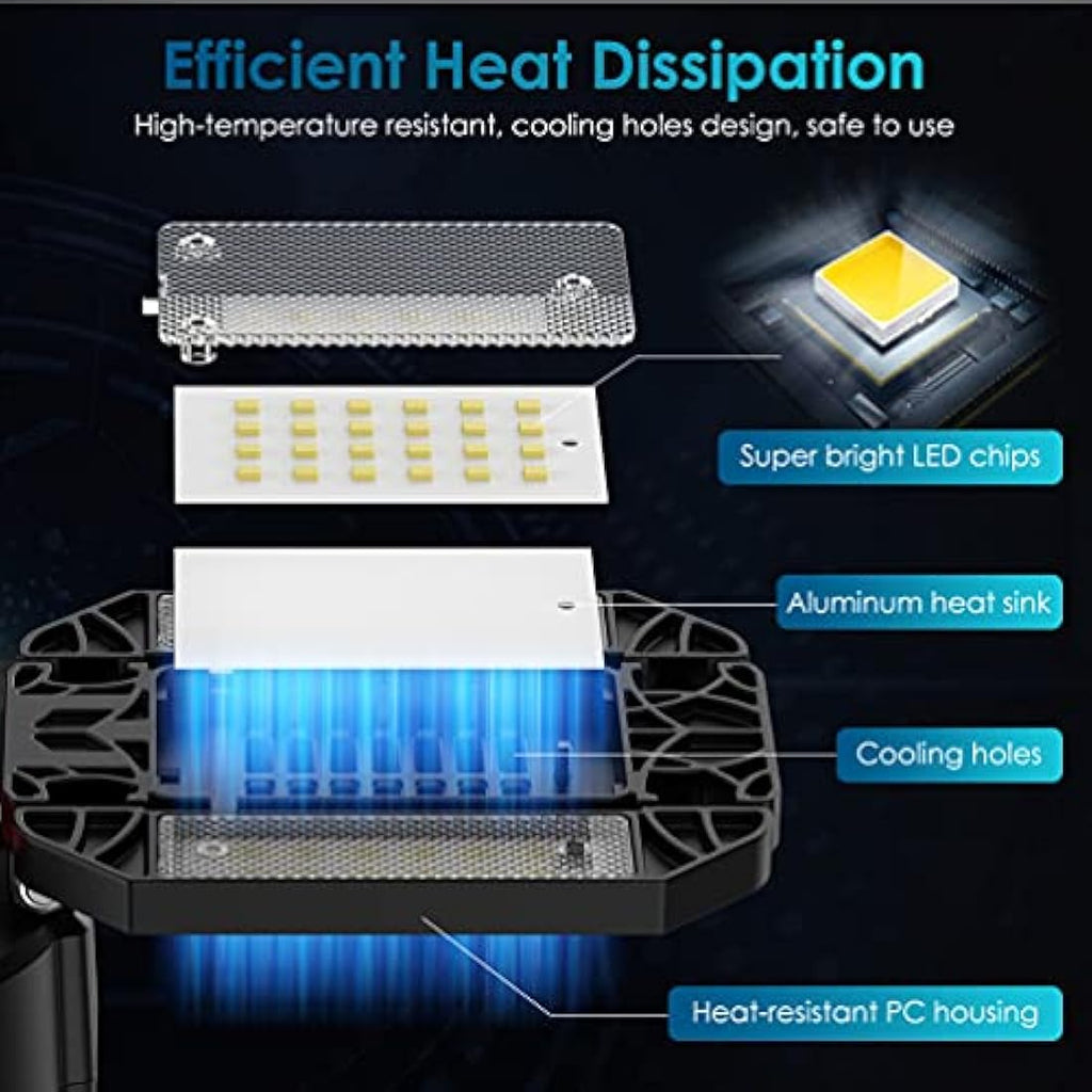 Rafow 200W LED Garage Light 2-Pack | 20000LM 12-Panel Deformable Ceiling Lamp