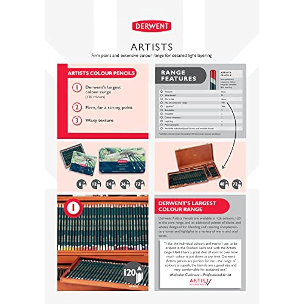 Derwent Artists Colouring Pencils - Professional Set of 24 for Drawing