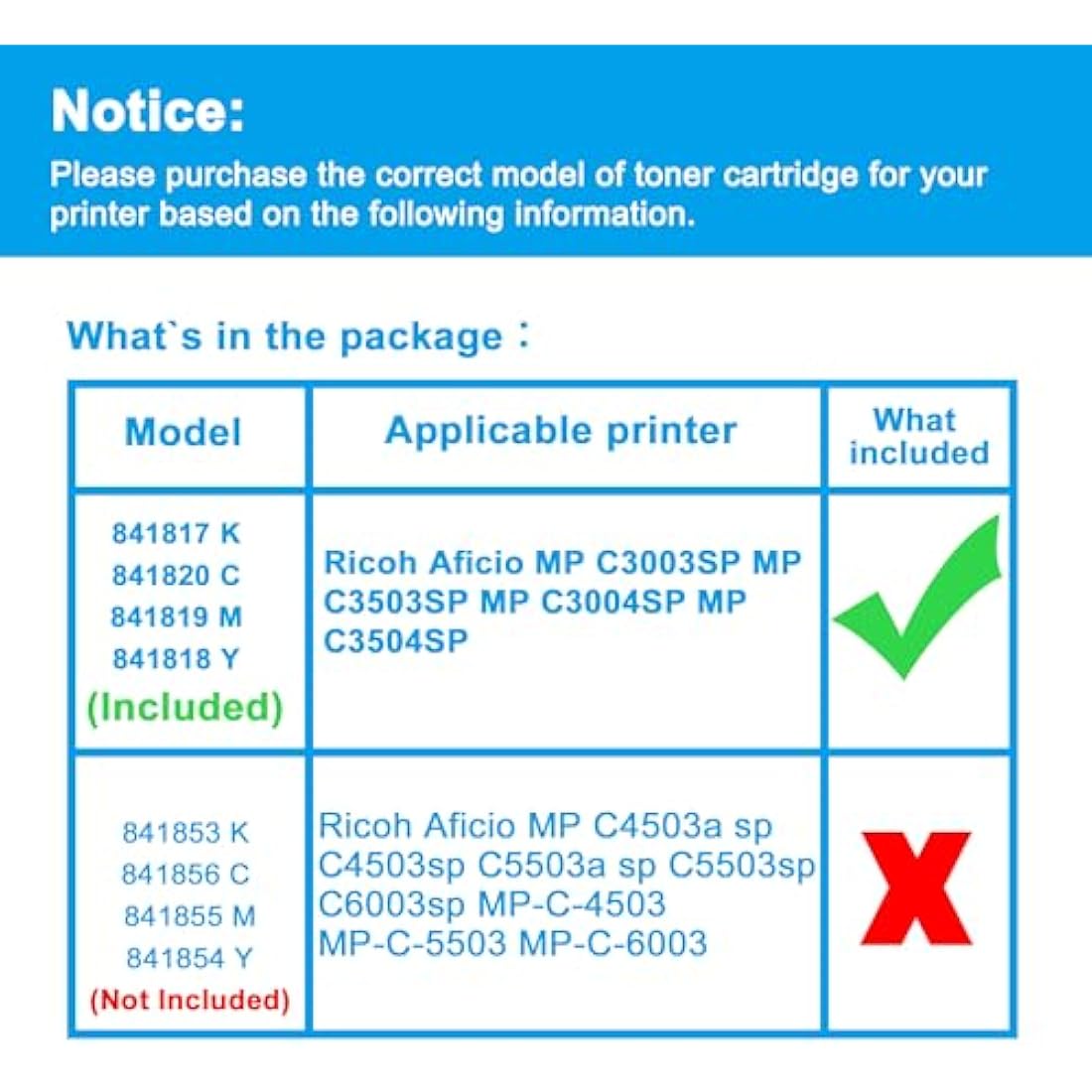 LCL Compatible Toner Cartridge 4-Pack for Ricoh Aficio MP C3003 C3503