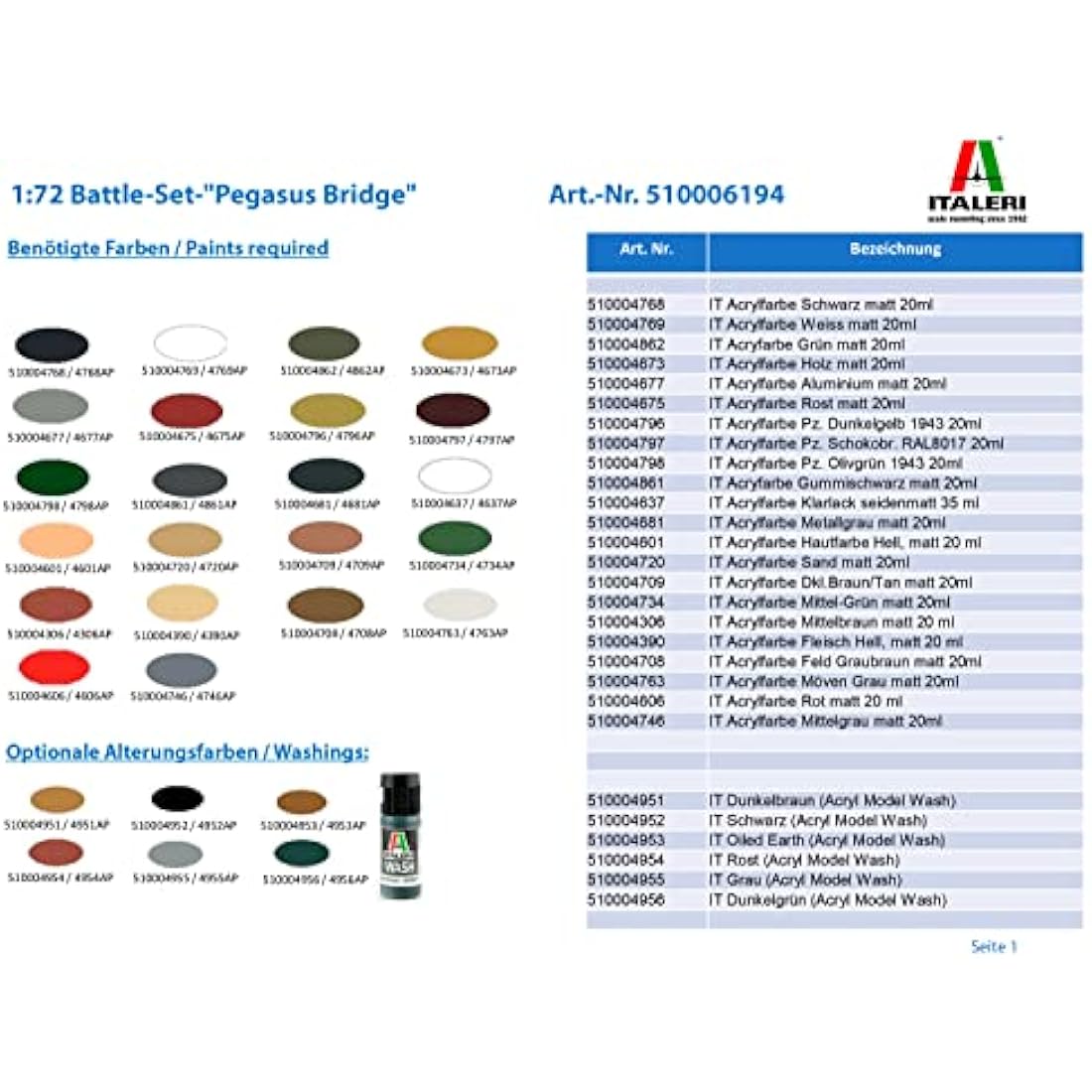 Italeri 1:72 Pegasus Bridge Glider Assault Scale Model Hobby Kit