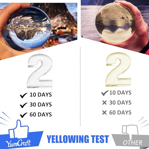UV Resin – 2000g Crystal Clear Hard Type Glue for Jewelry