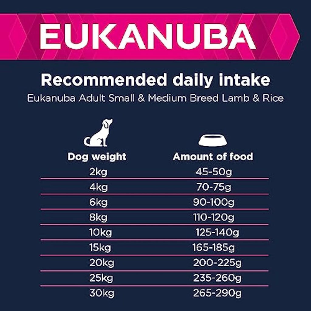 Eukanuba Adult Small & Medium Breed Lamb & Rice Dry Dog Food - 12kg