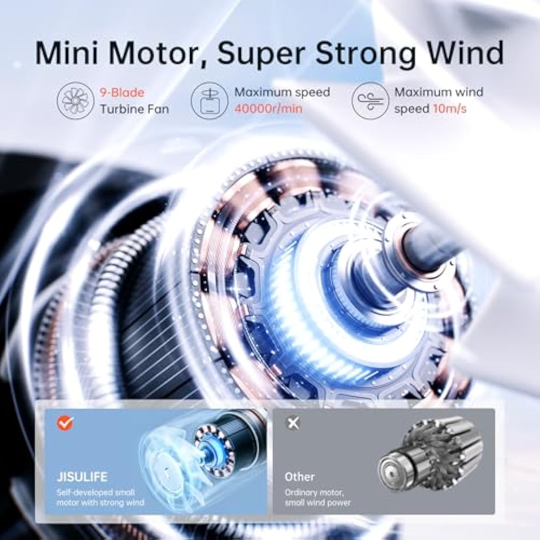 JISULIFE Life9 Handheld Turbo Fan | 5000mAh Rechargeable Mini Fan – Black