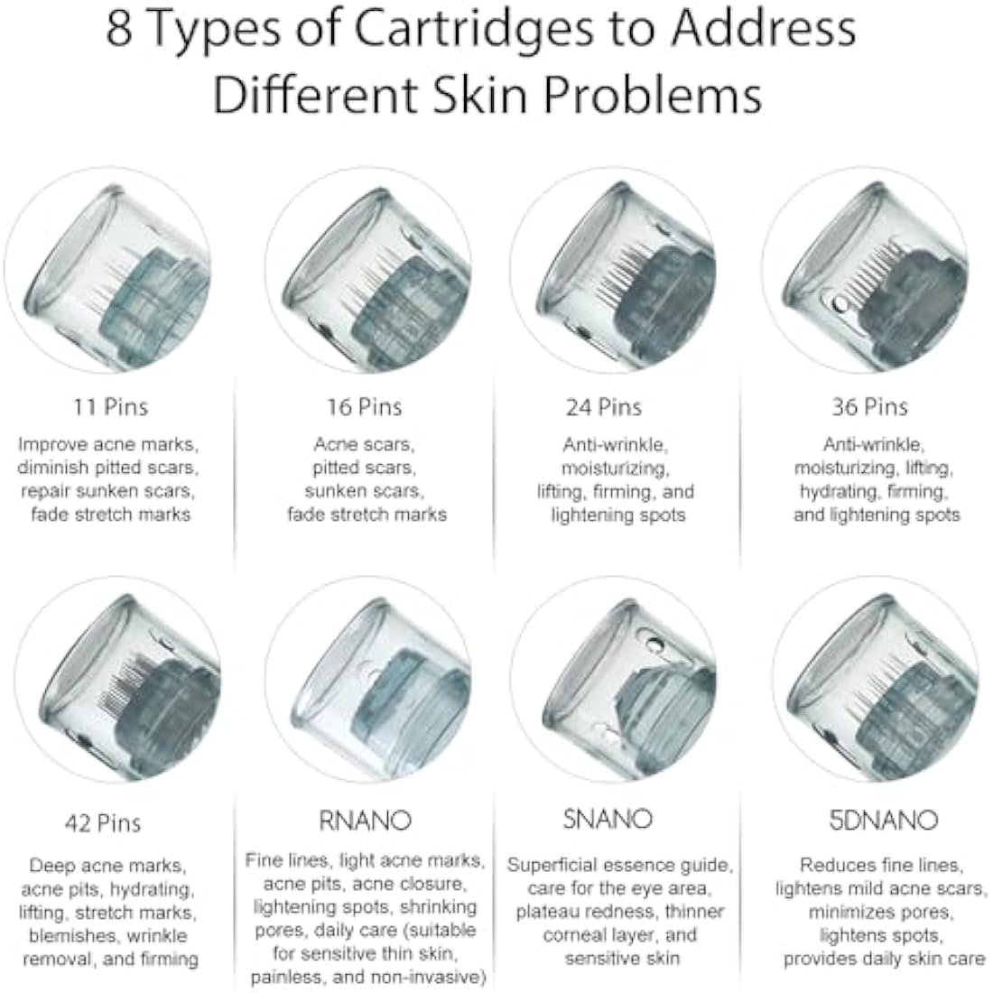 Dr. Pen M8/M7S Replacement Cartridges - 16 Pins Microneedling (10 Pcs)