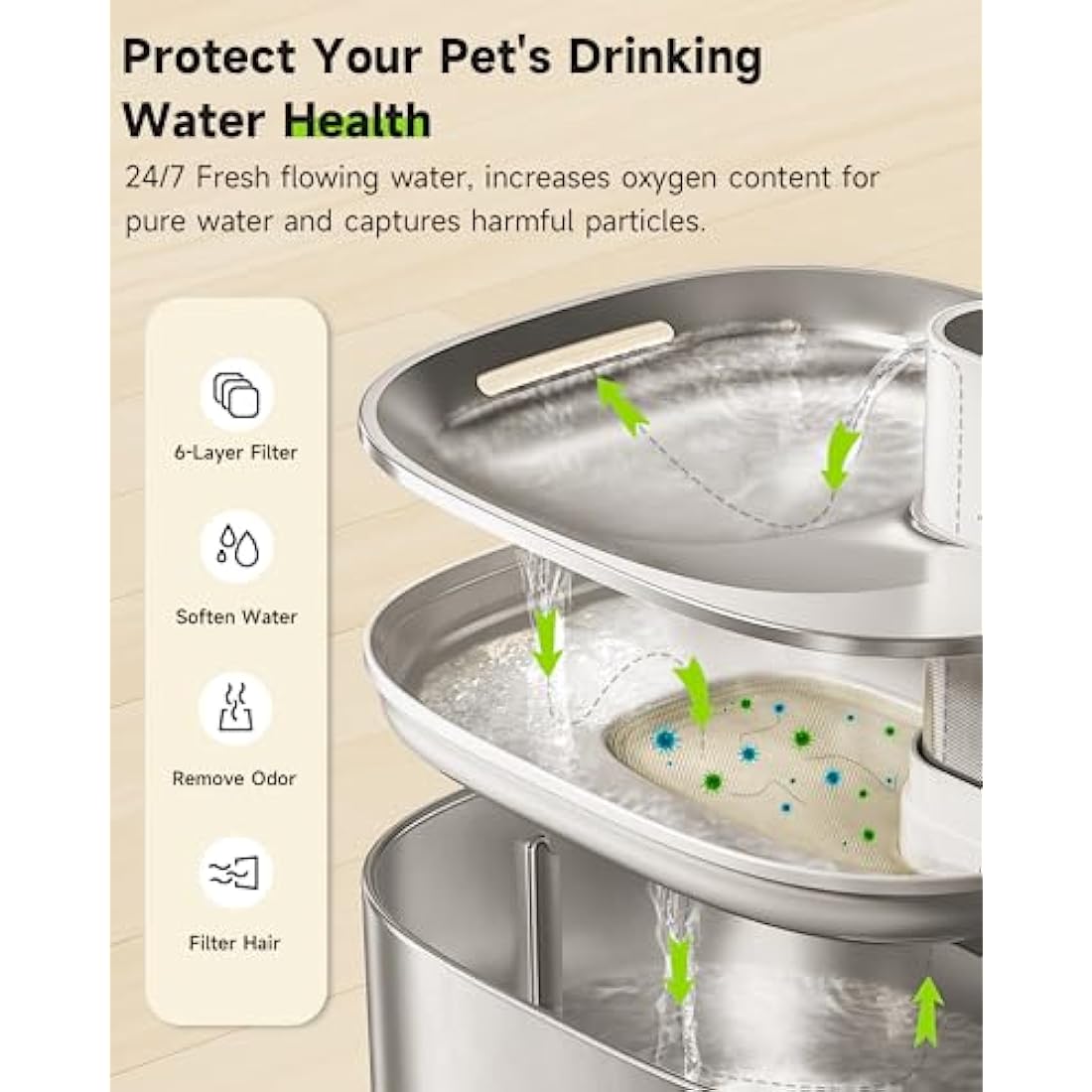 APETDOLA Cat Water Fountain Filters - 8 Pack Replacement for FS10PRO