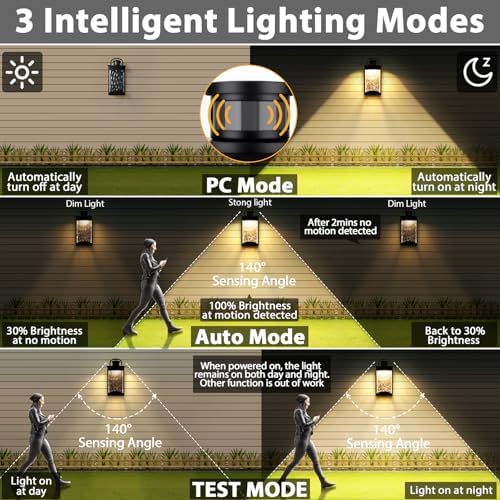 Lamomo Outdoor Motion Sensor Wall Light – 1200LM Dusk to Dawn LED Porch Lamp