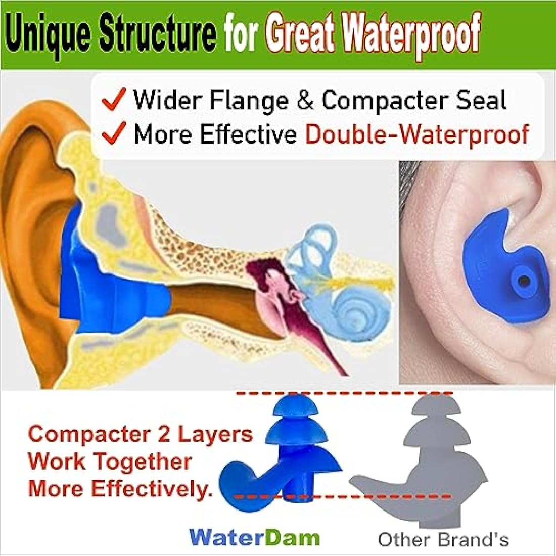 WaterDam Waterproof Silicone Swimming Ear Plugs – Clear (Medium & Large)