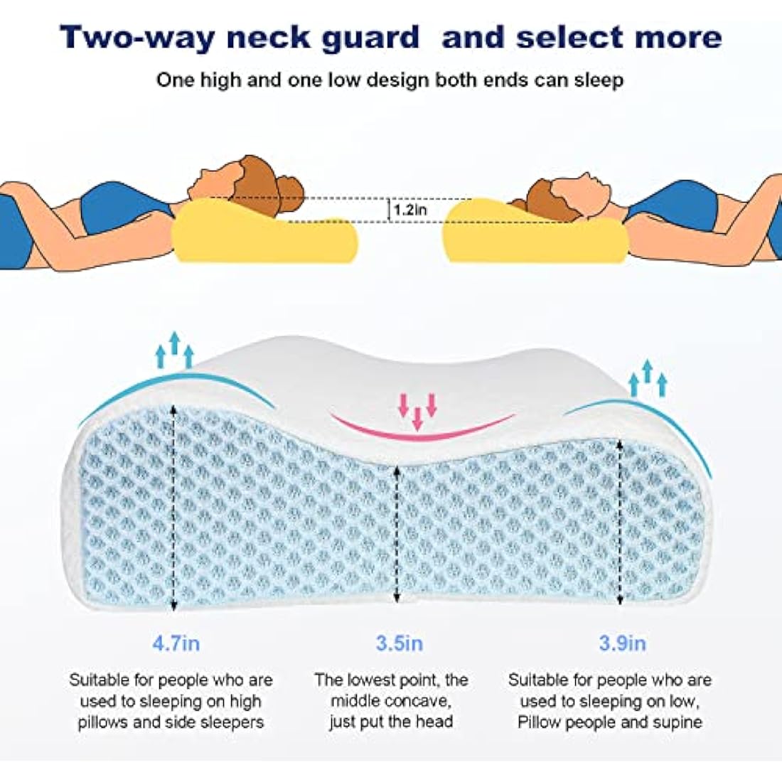 Jolof Store Memory Foam Cervical Pillow – Ergonomic Cooling Neck Support
