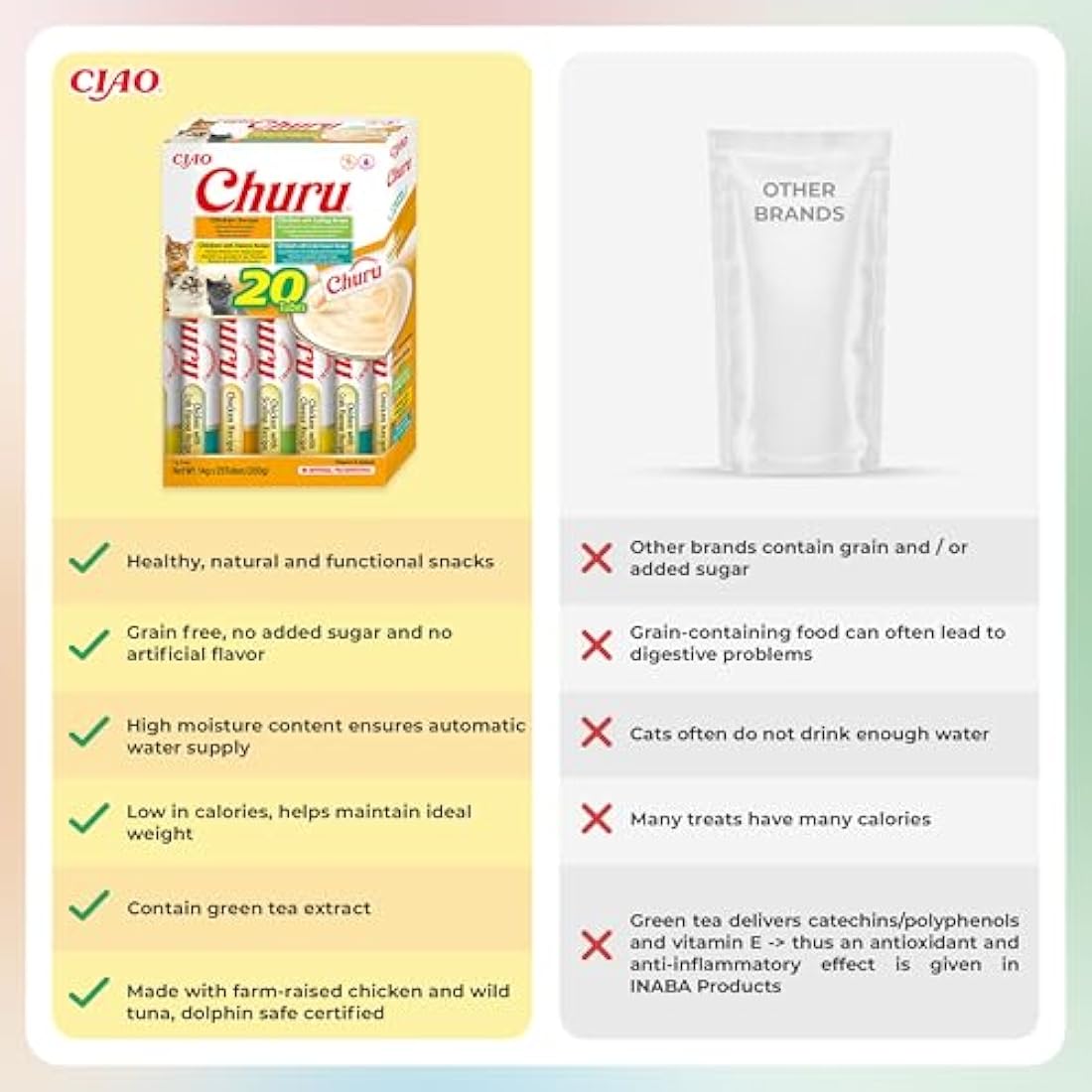 Inaba Churu Chicken Variety Cat Treats – Grain-Free Puree (20 Pack)