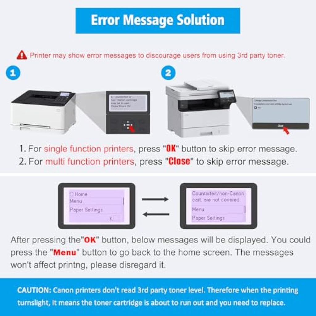 Jolof Store CRG-067H High-Yield Toner Cartridges for Canon i-SENSYS MF657