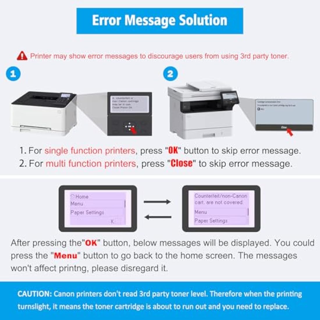 Jolof Store CRG-067H High-Yield Toner Cartridges for Canon i-SENSYS MF657
