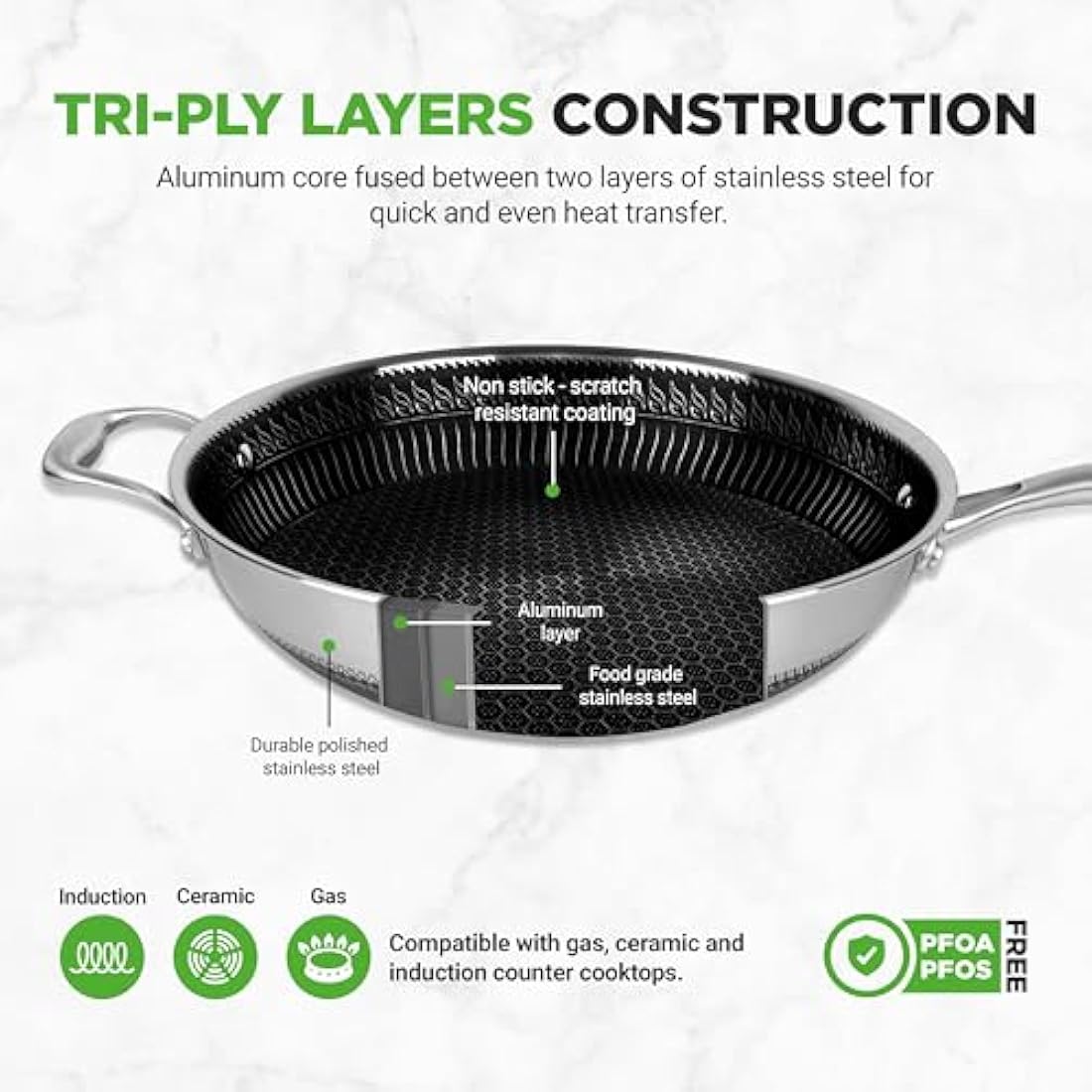 Nutrichef 12" Nonstick Wok – 30cm Stainless Steel Stir Fry Pan with Lid
