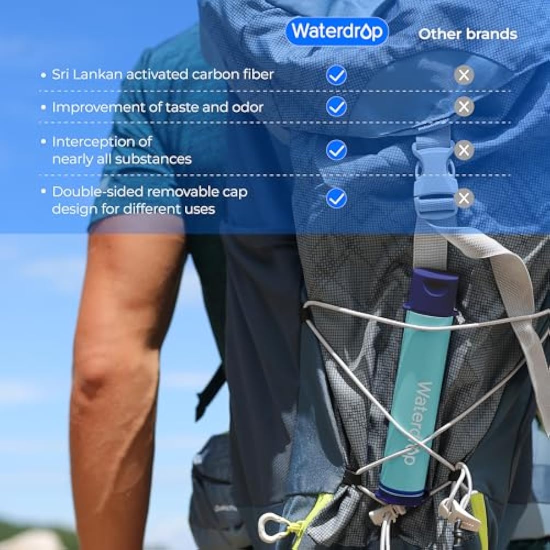 Waterdrop Personal Water Filter Straw with Gravity Bag for Camping & Hiking